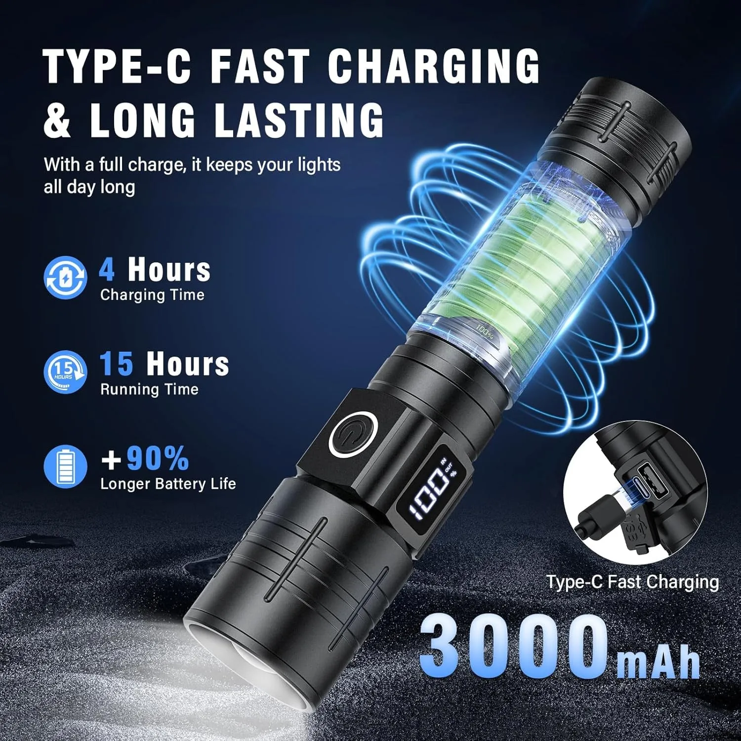 LED Flashlight, High Powered 50000 Lumens 6 Modes Waterproof