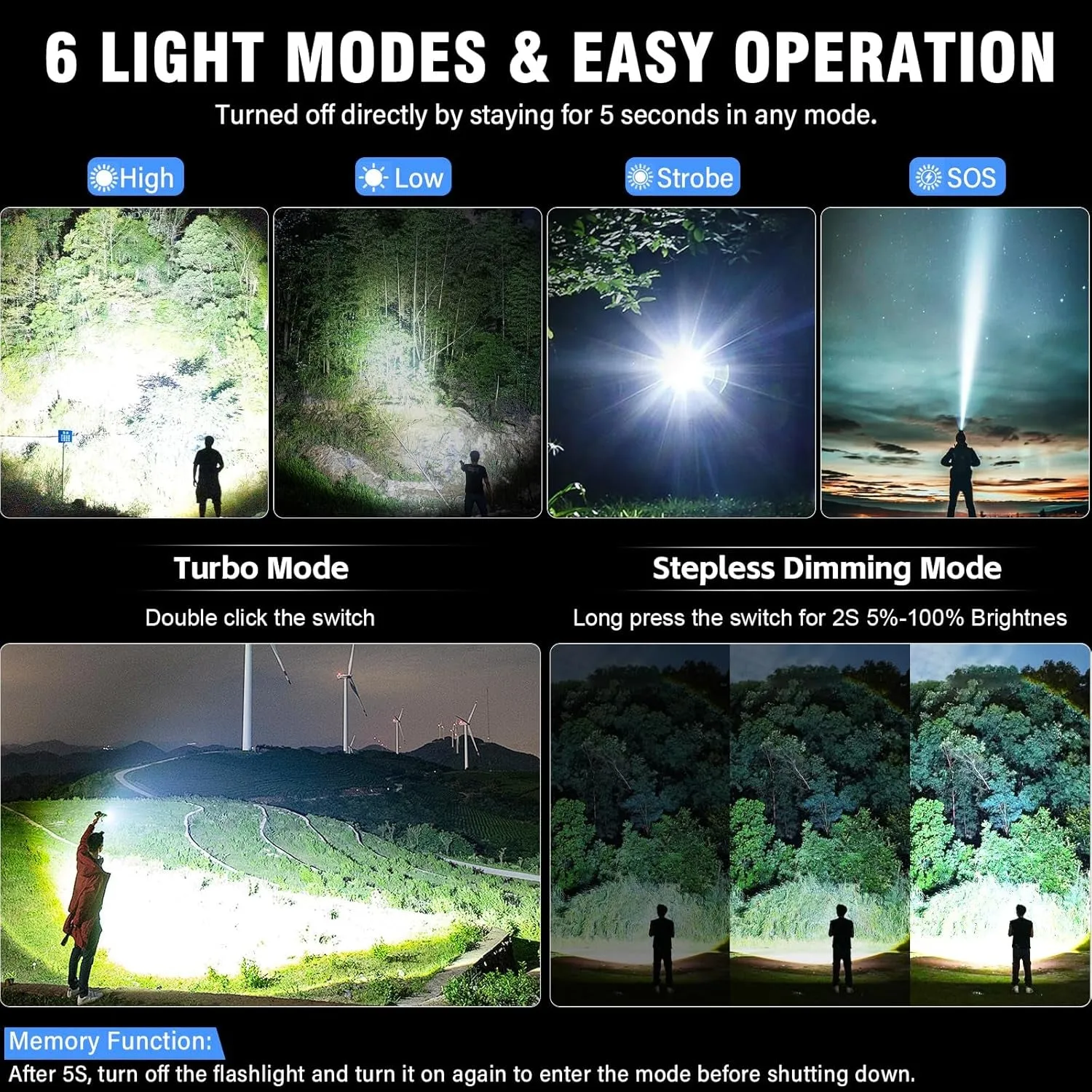 LED Flashlight, High Powered 50000 Lumens 6 Modes Waterproof