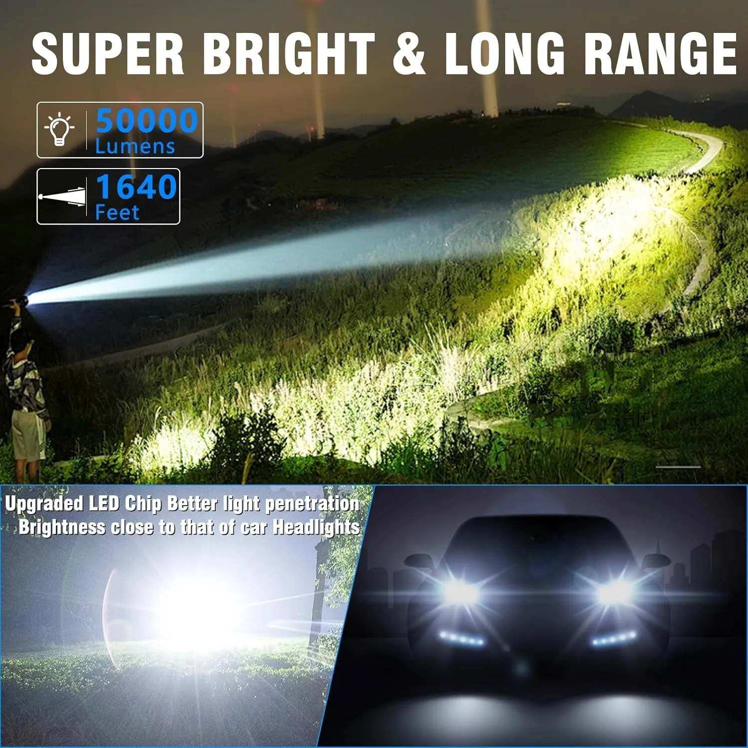 LED Flashlight, High Powered 50000 Lumens 6 Modes Waterproof